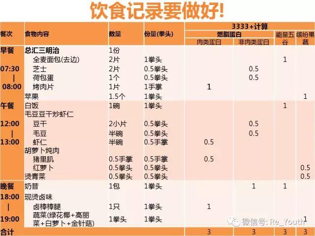 ageLOC TR90用法指南